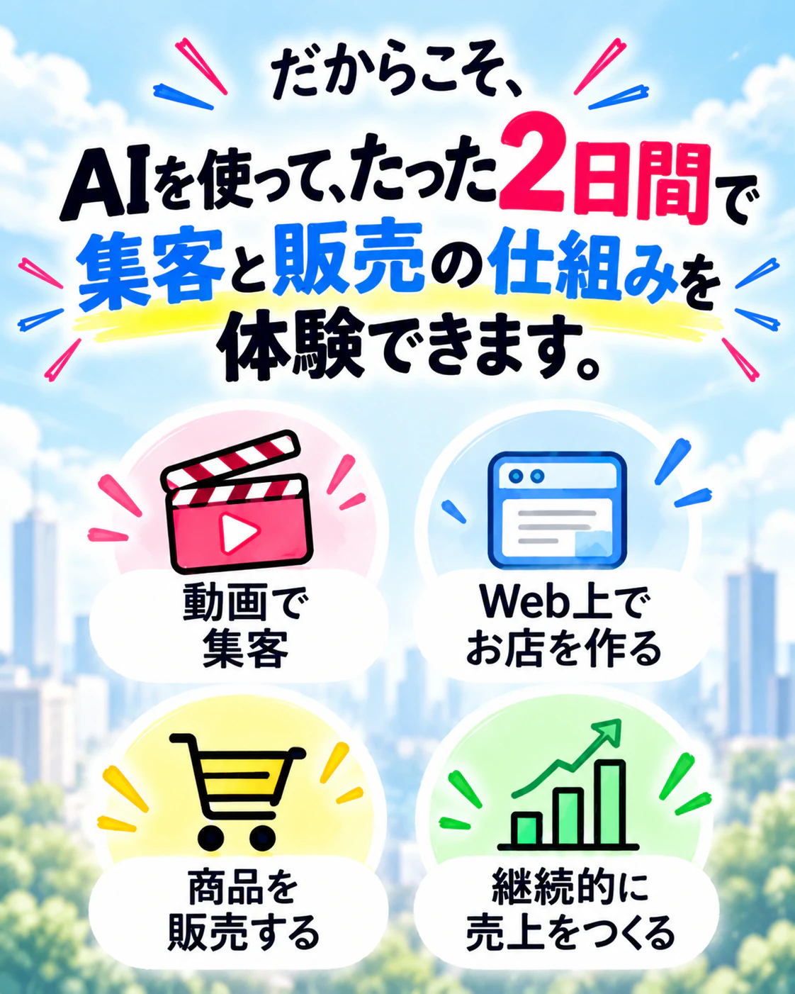 だからこそ、AIを使って、たった2日間で集客と販売の仕組みを体験できます。