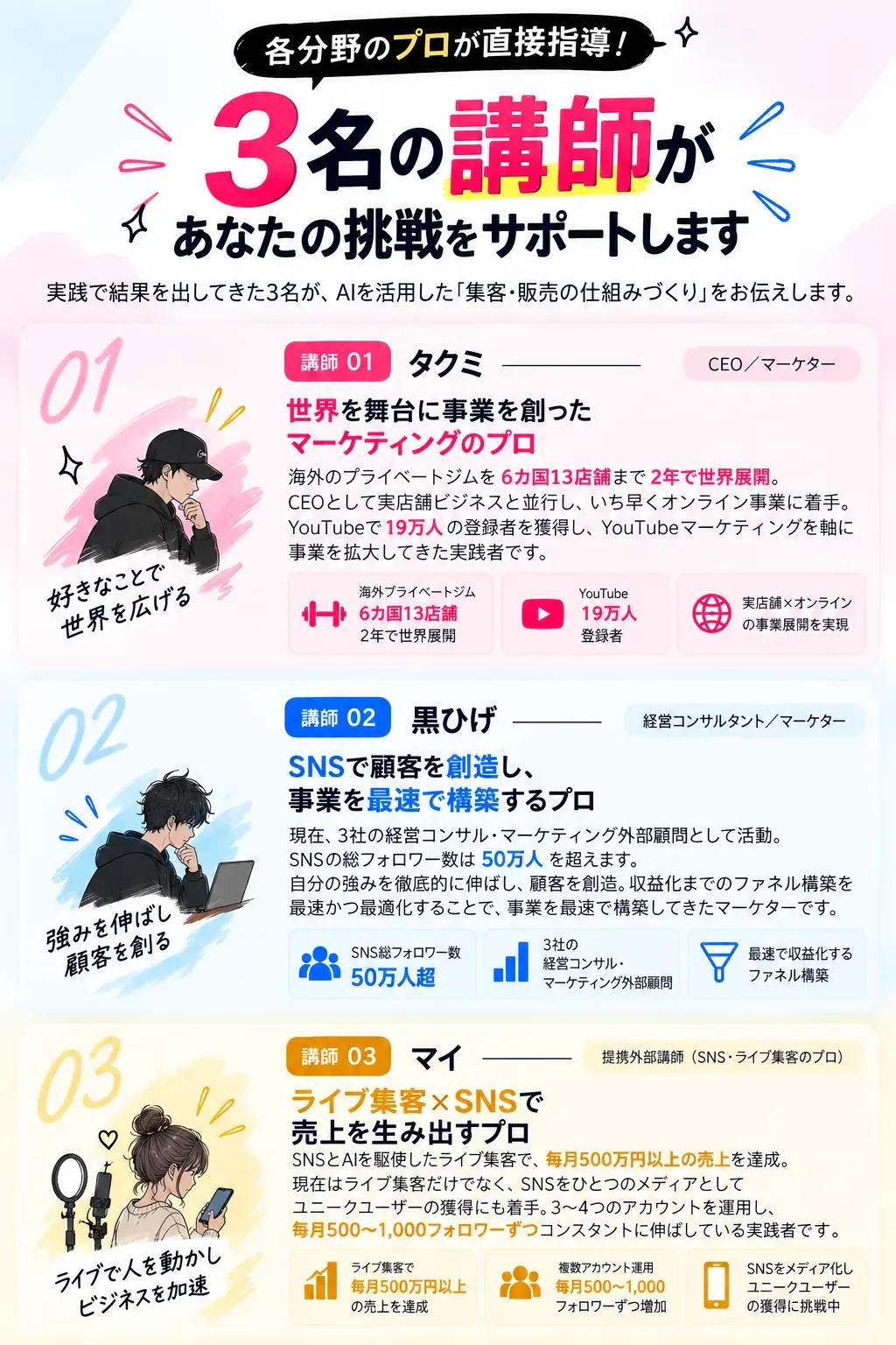 3名の講師が直接指導。講師01タク、講師02カズ、講師03マイ